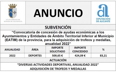 “Convocatoria de concesión de ayudas económicas a los Ayuntamientos y Entidades de Ámbito Territorial Inferior al Municipio (EATIM) de la provincia, para la adquisición de trofeos y medallas, anualidad 2022”