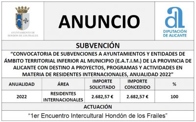 “CONVOCATORIA DE SUBVENCIONES A AYUNTAMIENTOS Y ENTIDADES DE ÁMBITO TERRITORIAL INFERIOR AL MUNICIPIO (E.A.T.I.M.) DE LA PROVINCIA DE ALICANTE CON DESTINO A PROYECTOS, PROGRAMAS Y ACTIVIDADES EN MATERIA DE RESIDENTES INTERNACIONALES, ANUALIDAD 2022”