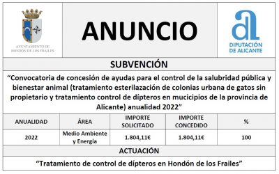 “Convocatoria de concesión de ayudas para el control de la salubridad pública y bienestar animal (tratamiento esterilazación de colonias urbana de gatos sin propietario y tratamiento control de dípteros en mucicipios de la provincia de Alicante) anualidad 2022”