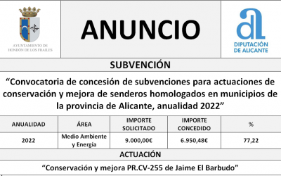 “Convocatoria de concesión de subvenciones para actuaciones de conservación y mejora de senderos homologados en municipios de la provincia de Alicante, anualidad 2022”