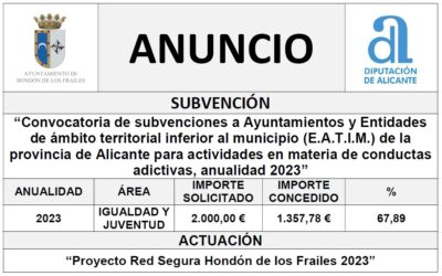 “Convocatoria de subvenciones a Ayuntamientos y Entidades de ámbito territorial inferior al municipio (E.A.T.I.M.) de la provincia de Alicante para actividades en materia de conductas adictivas, anualidad 2023”