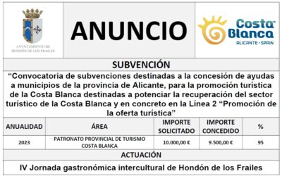 “Convocatoria de subvenciones destinadas a la concesión de ayudas a municipios de la provincia de Alicante, para la promoción turística de la Costa Blanca destinadas a potenciar la recuperación del sector turístico de la Costa Blanca y en concreto en la Línea 2 “Promoción de la oferta turística”