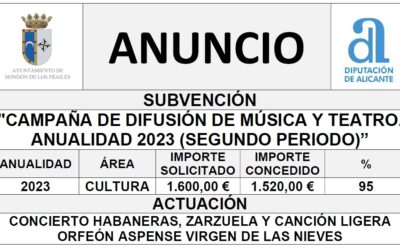 «CAMPAÑA DE DIFUSIÓN DE MÚSICA Y TEATRO. ANUALIDAD 2023 (SEGUNDO PERIODO)”