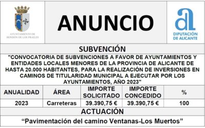 «CONVOCATORIA DE SUBVENCIONES A FAVOR DE AYUNTAMIENTOS Y ENTIDADES LOCALES MENORES DE LA PROVINCIA DE ALICANTE DE HASTA 20.000 HABITANTES, PARA LA REALIZACIÓN DE INVERSIONES EN CAMINOS DE TITULARIDAD MUNICIPAL A EJECUTAR POR LOS AYUNTAMIENTOS, AÑO 2023»