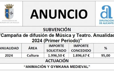 «Campaña de difusión de Música y Teatro. Anualidad 2024 (Primer Periodo)”