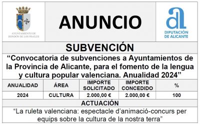 “Convocatoria de subvenciones a Ayuntamientos de la Provincia de Alicante, para el fomento de la lengua y cultura popular valenciana. Anualidad 2024”
