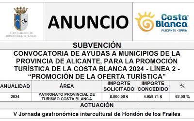 CONVOCATORIA DE AYUDAS A MUNICIPIOS DE LA PROVINCIA DE ALICANTE, PARA LA PROMOCIÓN TURÍSTICA DE LA COSTA BLANCA 2024 – LÍNEA 2 – “PROMOCIÓN DE LA OFERTA TURÍSTICA”