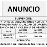 “CONVOCATORIA DE SUBVENCIONES A AYUNTAMIENTOS PARA ACTIVIDADES PARA IGUALDAD DE OPORTUNIDADES Y PREVENCIÓN DE LA VIOLENCIA DE GÉNERO 2024”